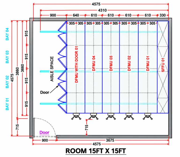 How Much Fits in Your Room? Real Compactor Storage Layouts by Size - Myriad Storage System LLP